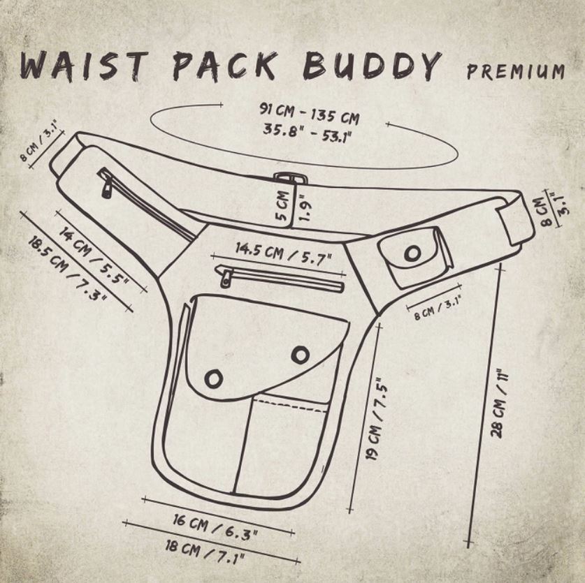 Roderick Waist Bag – Bild 4